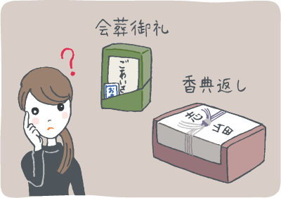 会葬御礼と香典返しのイメージイラスト 会葬御礼と香典返しのイメージイラスト