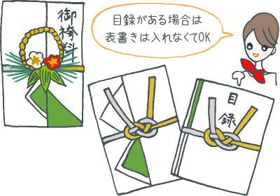 結納返しの熨斗イラスト 結納返しの熨斗イラスト
