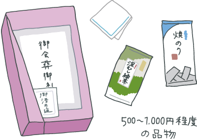 500〜1,000円程度の品物を箱に入れて包み「御会葬御礼」のカードとお清め塩を添えた会葬御礼品 500〜1,000円程度の品物を箱に入れて包み「御会葬御礼」のカードとお清め塩を添えた会葬御礼品