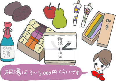 お彼岸の手土産の品を見ながら「相場は3〜5000円くらいです」と言うギフトコンシェルジュさん お彼岸の手土産の品を見ながら「相場は3〜5000円くらいです」と言うギフトコンシェルジュさん