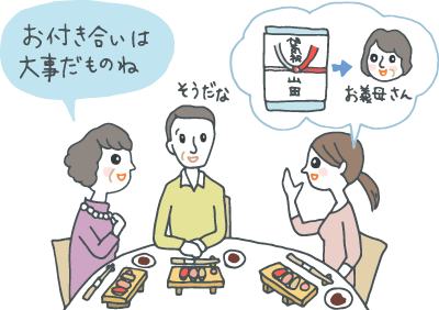 実の両親と快気祝いの食事会で「お義母さんには快気祝いを贈っておいたから」と言う女性。実母が「お付き合いは大事だものね」とホッとした様子を見せる。 実の両親と快気祝いの食事会で「お義母さんには快気祝いを贈っておいたから」と言う女性。実母が「お付き合いは大事だものね」とホッとした様子を見せる。