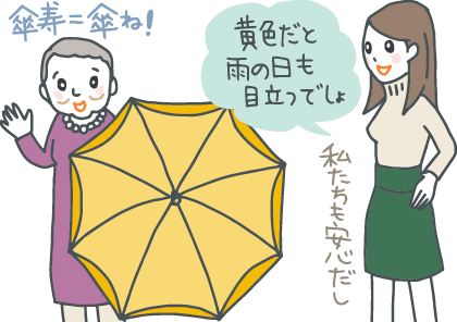 イラスト:黄色の傘を送られたおばあちゃん。「傘寿=傘ね!」と喜んでいると、20代くらいの孫娘が「黄色だと雨の日でも目立つでしょ(私たちも安心だし)」」と言う。