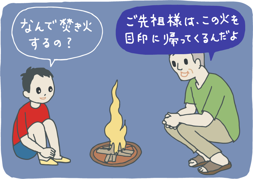 お盆・初盆の、迎え火と送り火に関する豆知識！手順もわかりやすく解説