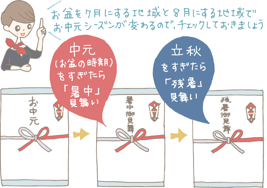 2024年のお中元はいつからいつまで？ 地域別の期間と基本マナー