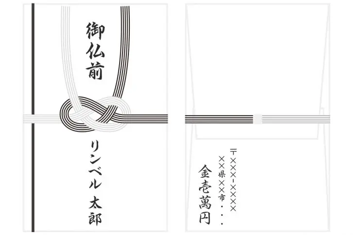 香典袋の図解:(左)表面。白黒あわじ結び水引の上中央に「御仏前」下に「リンベル太郎」と書かれている。(右)裏面。左下に、縦書きで右から郵便番号、住所、金壱萬円、と書かれている。